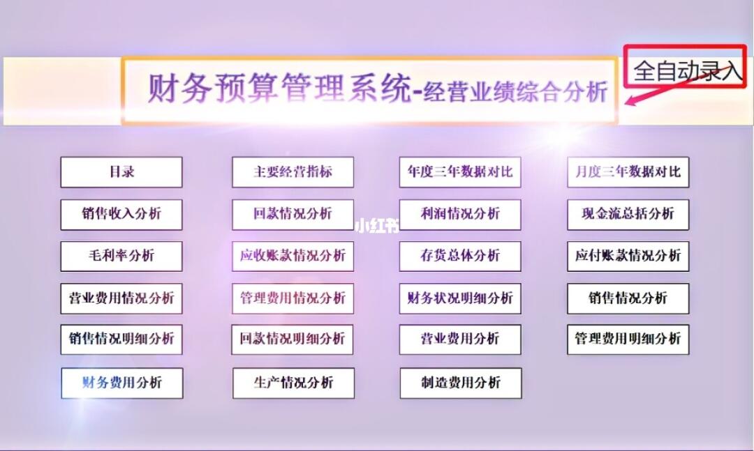 7777788888管家婆免費,探索7777788888管家婆免費，一站式財務管理解決方案