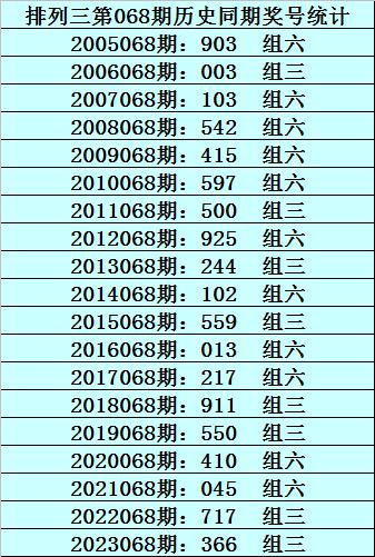 澳門(mén)一碼一碼100準(zhǔn)確,澳門(mén)一碼一碼精準(zhǔn)預(yù)測(cè)，探索準(zhǔn)確性的邊界與可能性