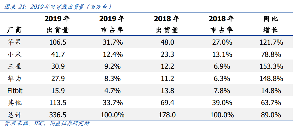 澳門(mén)一碼一肖100準(zhǔn)嗎,澳門(mén)一碼一肖100準(zhǔn)嗎，探索預(yù)測(cè)背后的真相