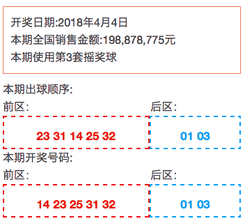 2025澳門今晚開獎結(jié)果,澳門彩票的未來展望，聚焦2025今晚的開獎結(jié)果