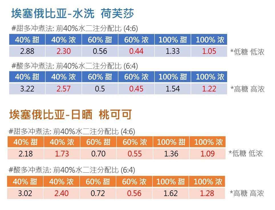 香港二四六開獎(jiǎng)結(jié)果大全,香港二四六開獎(jiǎng)結(jié)果大全，探索與解析