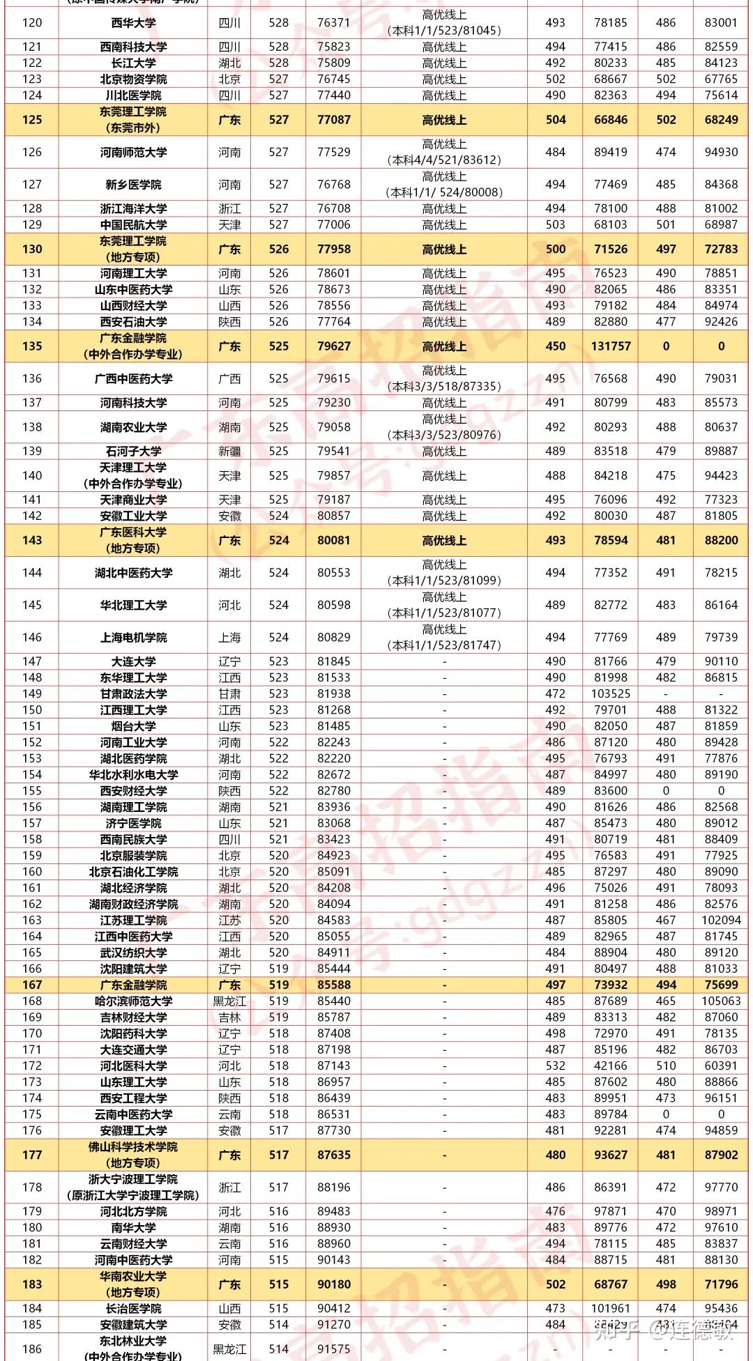 新澳門彩歷史開獎記錄走勢圖,新澳門彩歷史開獎記錄走勢圖，深度解析與預測