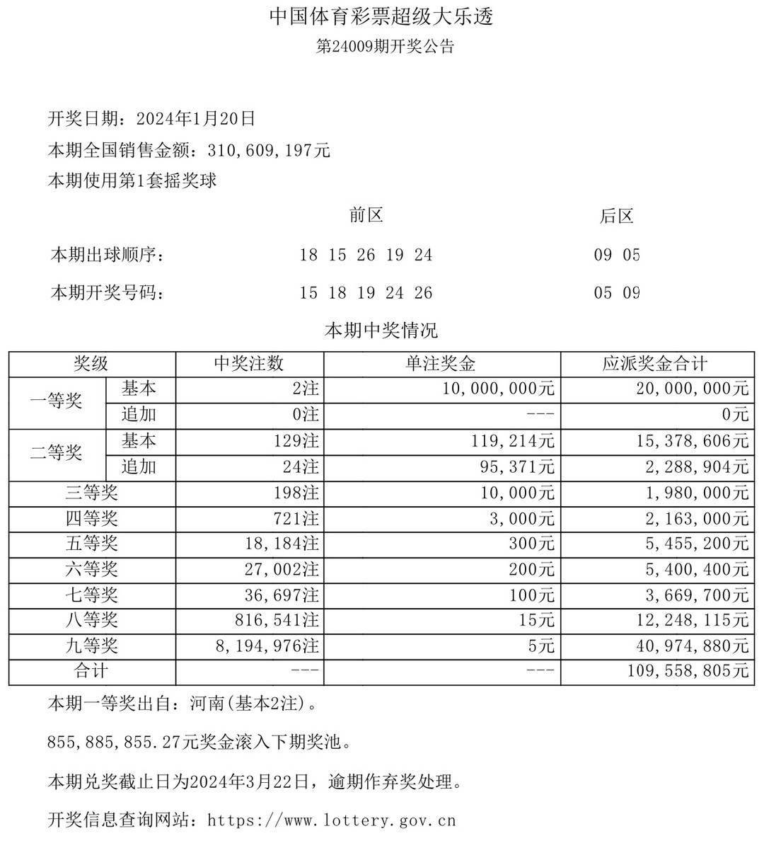 2025年澳門開獎(jiǎng)結(jié)果,澳門彩票的未來展望，2025年開獎(jiǎng)結(jié)果展望