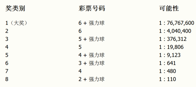 4949澳門今晚開獎(jiǎng),澳門今晚開獎(jiǎng)，探索彩票背后的故事與期待