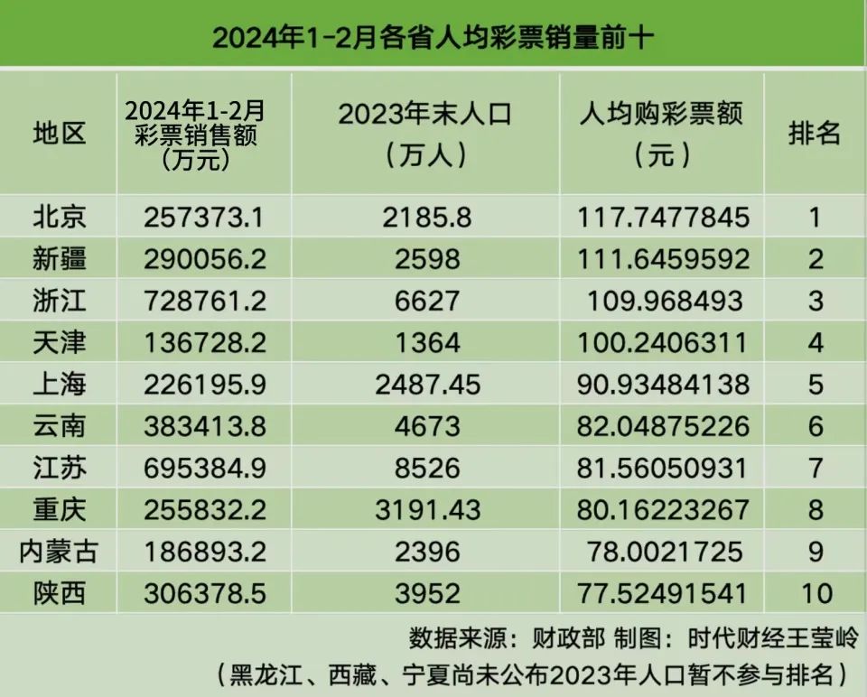 2025年香港港六 彩開獎號碼,探索未來，香港港六彩票的預(yù)測與開獎號碼展望（2025年）