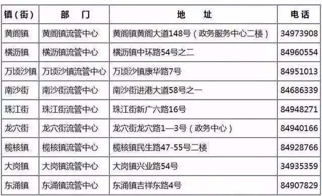 澳門最準(zhǔn)一碼100,澳門最準(zhǔn)一碼100，揭秘與探索