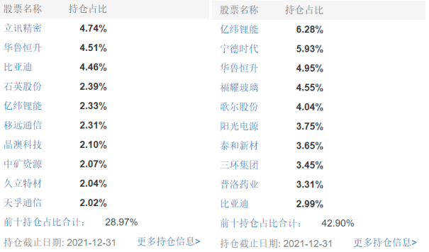 最準(zhǔn)一肖100%最準(zhǔn)的資料,揭秘最準(zhǔn)一肖，探尋生肖預(yù)測的精準(zhǔn)資料