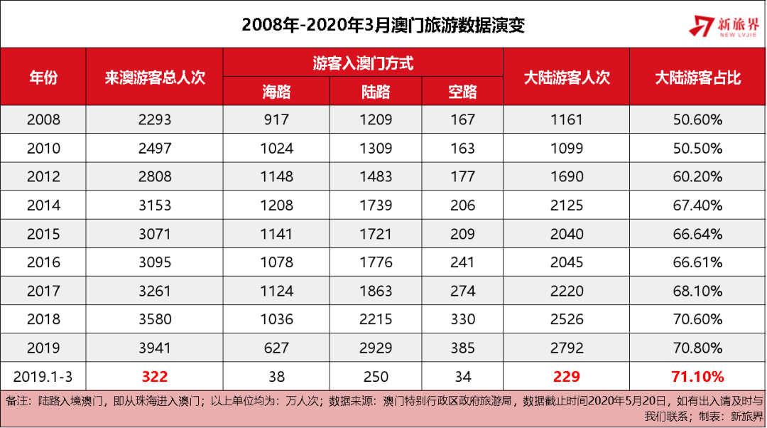 2025澳門天天開(kāi)好彩大全回顧,澳門天天開(kāi)好彩大全回顧，歷史與未來(lái)的交匯點(diǎn)（2025年回顧）