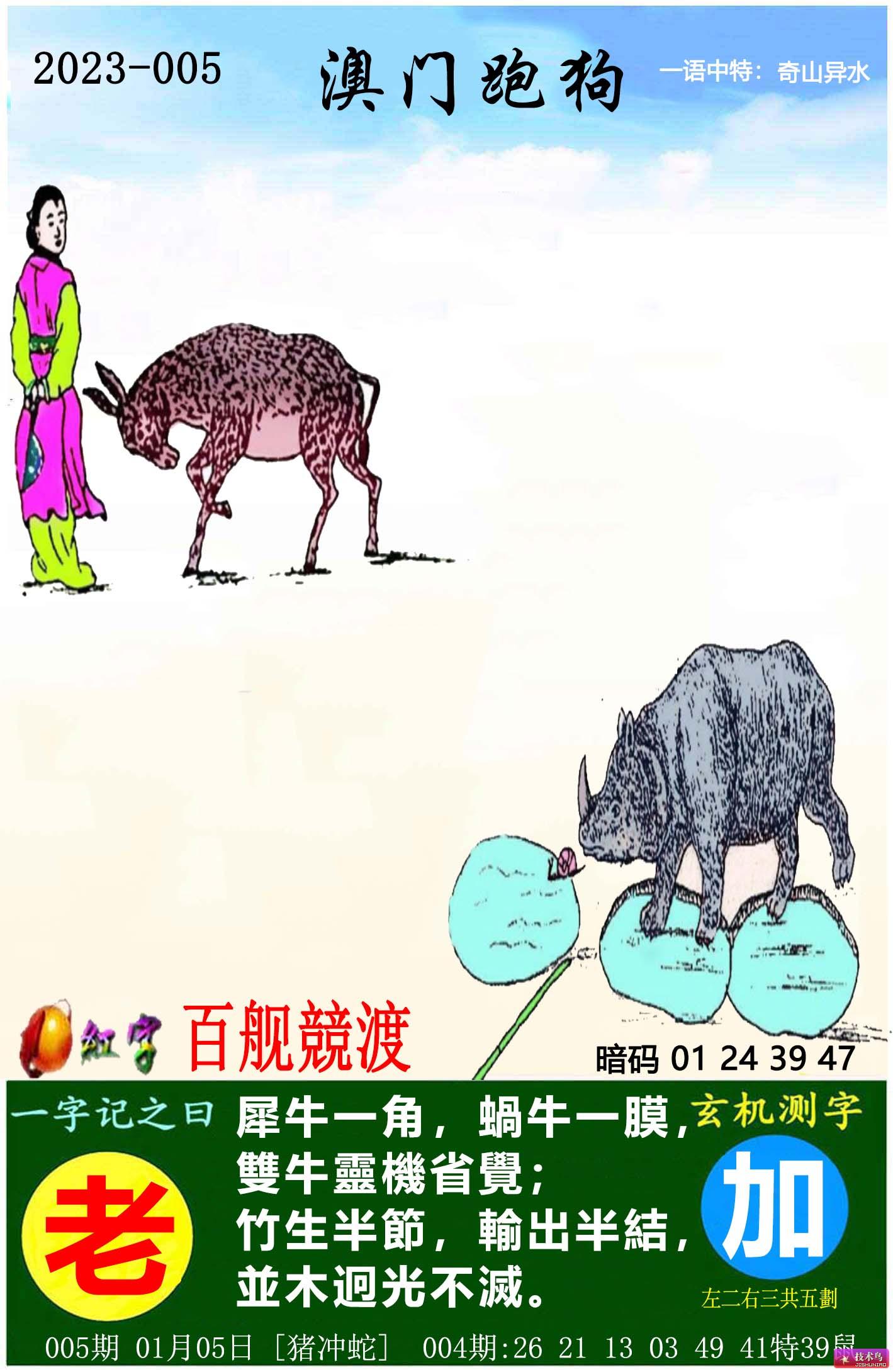 2025新澳門跑狗圖今晚管家婆,探索未知的跑狗圖世界，今晚管家婆與未來(lái)的澳門跑狗圖展望（2025新澳門跑狗圖）