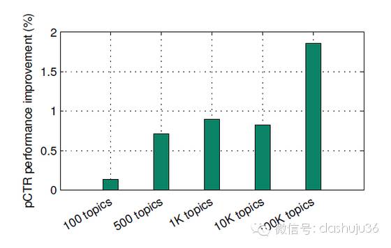 揭秘提升一肖一碼100%,揭秘提升一肖一碼準確率至100%的奧秘