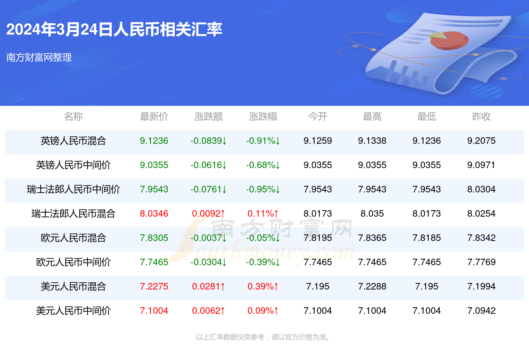 2025年新澳門(mén)免費(fèi)資料大樂(lè)透,探索未來(lái)新澳門(mén)免費(fèi)資料大樂(lè)透的世界——揭秘2025年大樂(lè)透的新趨勢(shì)與機(jī)遇