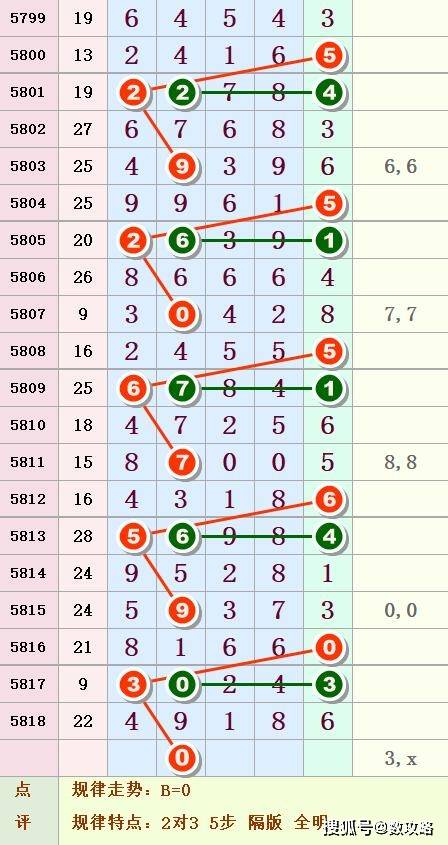 澳門一碼一碼100準(zhǔn)確掛牌,澳門一碼一碼100%準(zhǔn)確掛牌，揭秘背后的秘密與真相