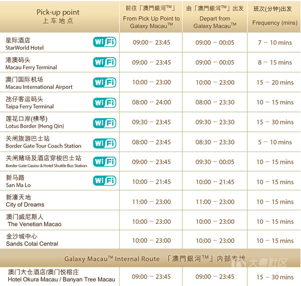 澳門免費公開資料最準(zhǔn)的資料,澳門免費公開資料最準(zhǔn)的資料詳解