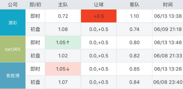 六開彩澳門開獎結(jié)果查詢,澳門六開彩開獎結(jié)果查詢，探索與解析