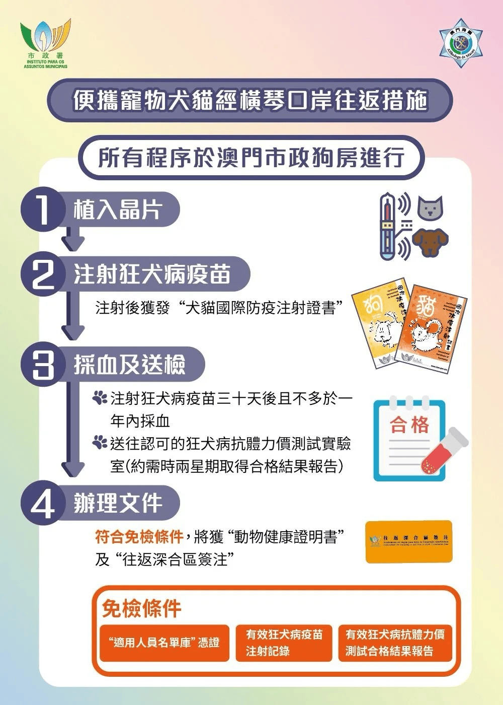 澳門正版資料大全資料貧無擔(dān)石,澳門正版資料大全資料貧無擔(dān)石，深度探索與理解