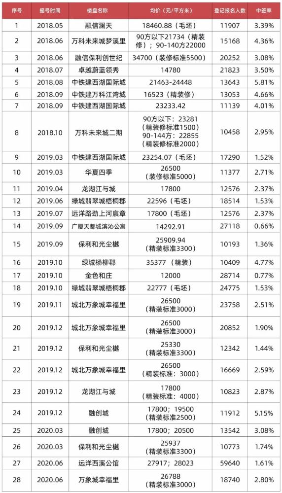 新澳門彩4949開(kāi)獎(jiǎng)記錄,新澳門彩4949開(kāi)獎(jiǎng)記錄，探索與解析