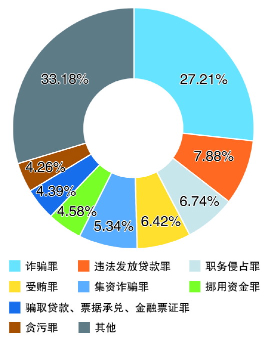 2025天天彩全年免費(fèi)資料,關(guān)于天天彩與免費(fèi)資料的警示，一個關(guān)于違法犯罪問題的探討