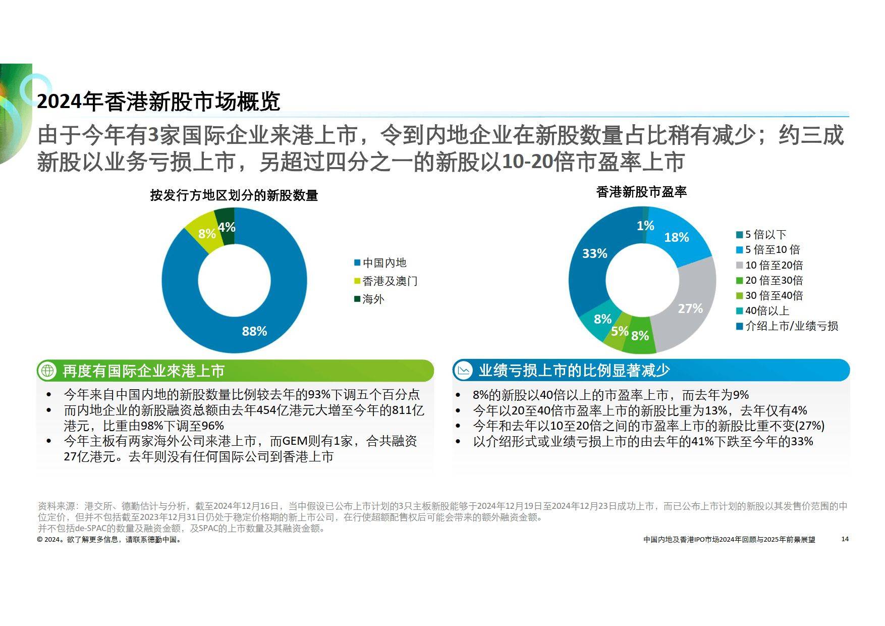 澳門王中王100%的資料2025年,澳門王中王的未來展望，2025年的全新篇章與資料解析