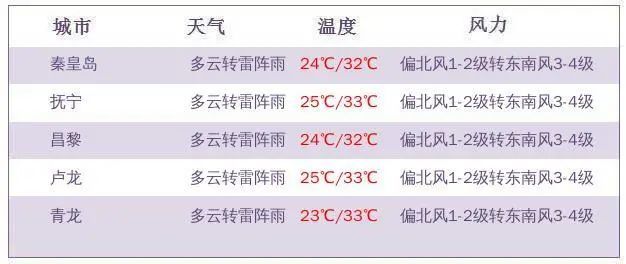 2025今晚新澳開獎號碼,探索未來幸運(yùn)之門，2025今晚新澳開獎號碼