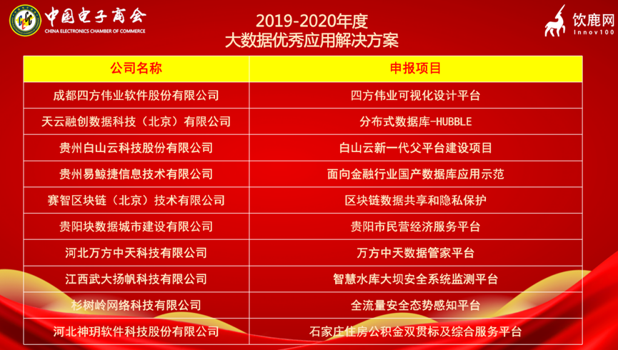 2025香港全年免費(fèi)資料,探索未來的香港，全年免費(fèi)資料的深度解讀（2025展望）