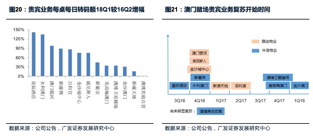 2025年澳門管家婆三肖100%,澳門未來展望，探索三肖預(yù)測(cè)與管家婆角色的演變（2025年視角）