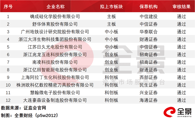 2025年新澳歷史開獎(jiǎng)記錄,探索2025年新澳歷史開獎(jiǎng)記錄，數(shù)據(jù)與趨勢的深度解析