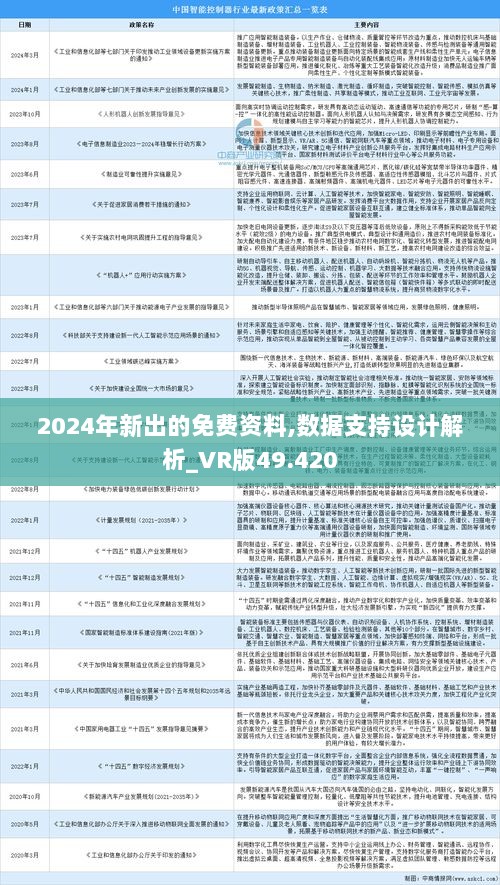 2025年正版資料免費(fèi)大全功能介紹,探索未來知識(shí)寶庫，2025正版資料免費(fèi)大全功能詳解