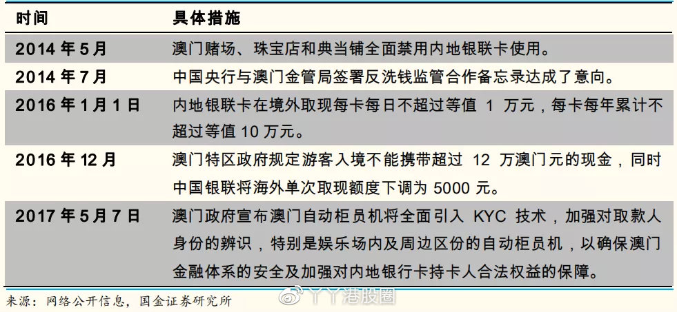 2025年澳門大全免費(fèi)金鎖匙,澳門未來展望，2025年澳門大全免費(fèi)金鎖匙的啟示