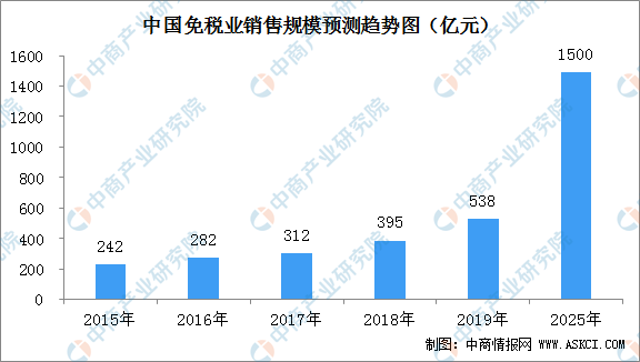 新澳門資料大全正版資料2025年免費(fèi)下載,家野中特,新澳門資料大全正版資料2025年免費(fèi)下載，探索家野中的獨(dú)特魅力