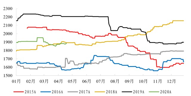 新澳內(nèi)部資料精準一碼波色表,新澳內(nèi)部資料精準一碼波色表，探索與解讀