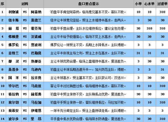 澳門王中王100%的資料三中三,澳門王中王三中三資料揭秘,澳門王中王100%的資料三中三揭秘，探尋真實(shí)數(shù)據(jù)的背后