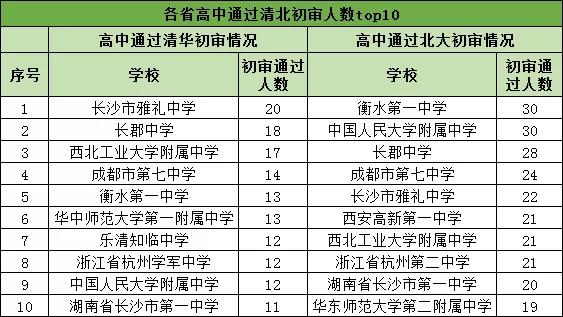 澳門一碼一碼100準確AO7版,澳門一碼一碼，警惕犯罪風險與非法賭博的危害