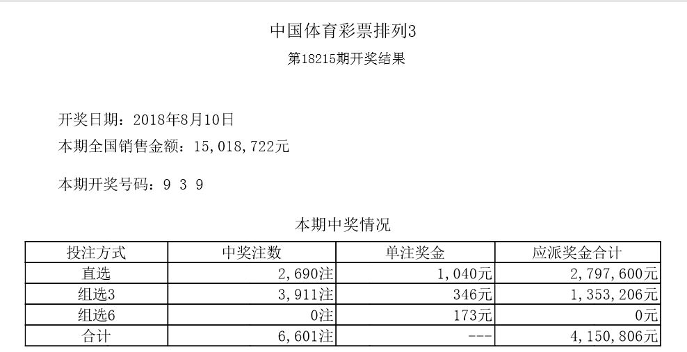 澳門六開彩開獎結(jié)果開獎記錄2025年,澳門六開彩開獎結(jié)果開獎記錄（2025年）綜述