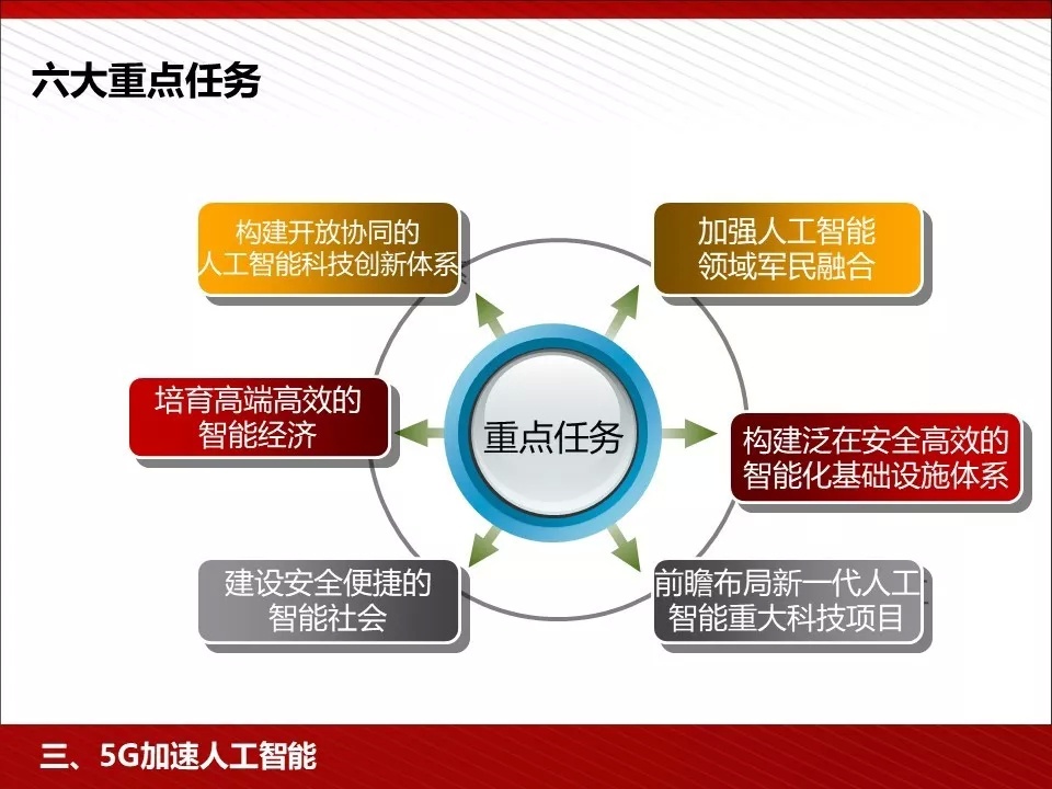 2025新澳精準正版資料,探索未來，解讀2025新澳精準正版資料