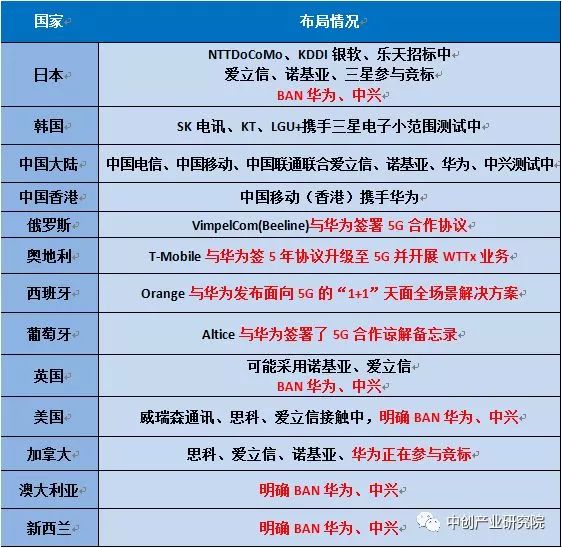 2025新澳最快最新資料,探索未來，2025新澳最快最新資料解析