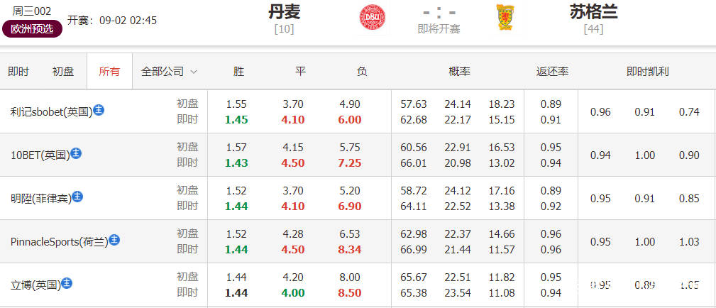 2023年澳門特馬今晚開碼,澳門特馬今晚開碼，探索彩票背后的文化魅力與未來展望