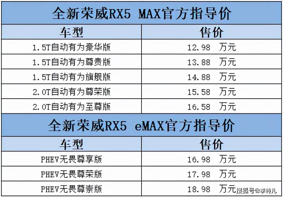 新澳2025年精準(zhǔn)資料33期,新澳2025年精準(zhǔn)資料33期深度解析