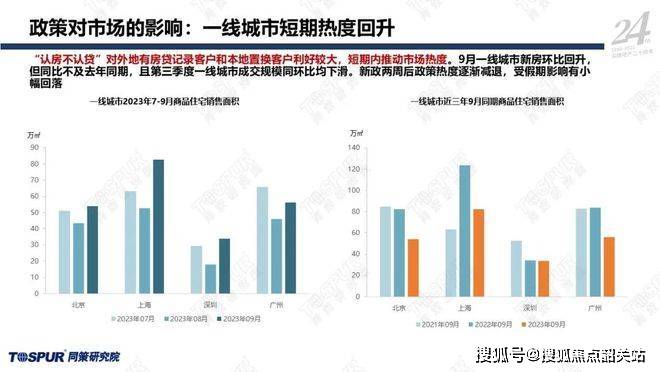 2O24年澳門今晚開碼料,澳門今晚的開碼料分析與預測，展望2024年的新趨勢