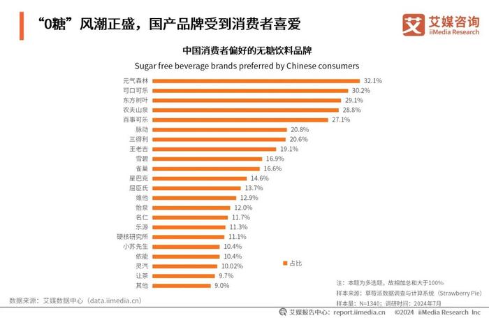 2025年全年資料免費大全,邁向未來的資料共享，2025年全年資料免費大全