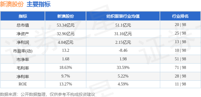 新澳今晚開獎結(jié)果查詢表34期,新澳今晚開獎結(jié)果查詢表第34期詳細分析與解讀