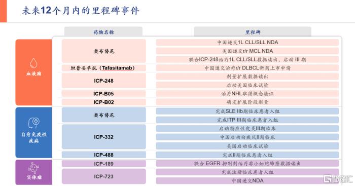 2824新澳資料免費大全,探索最新資源寶庫，2824新澳資料免費大全