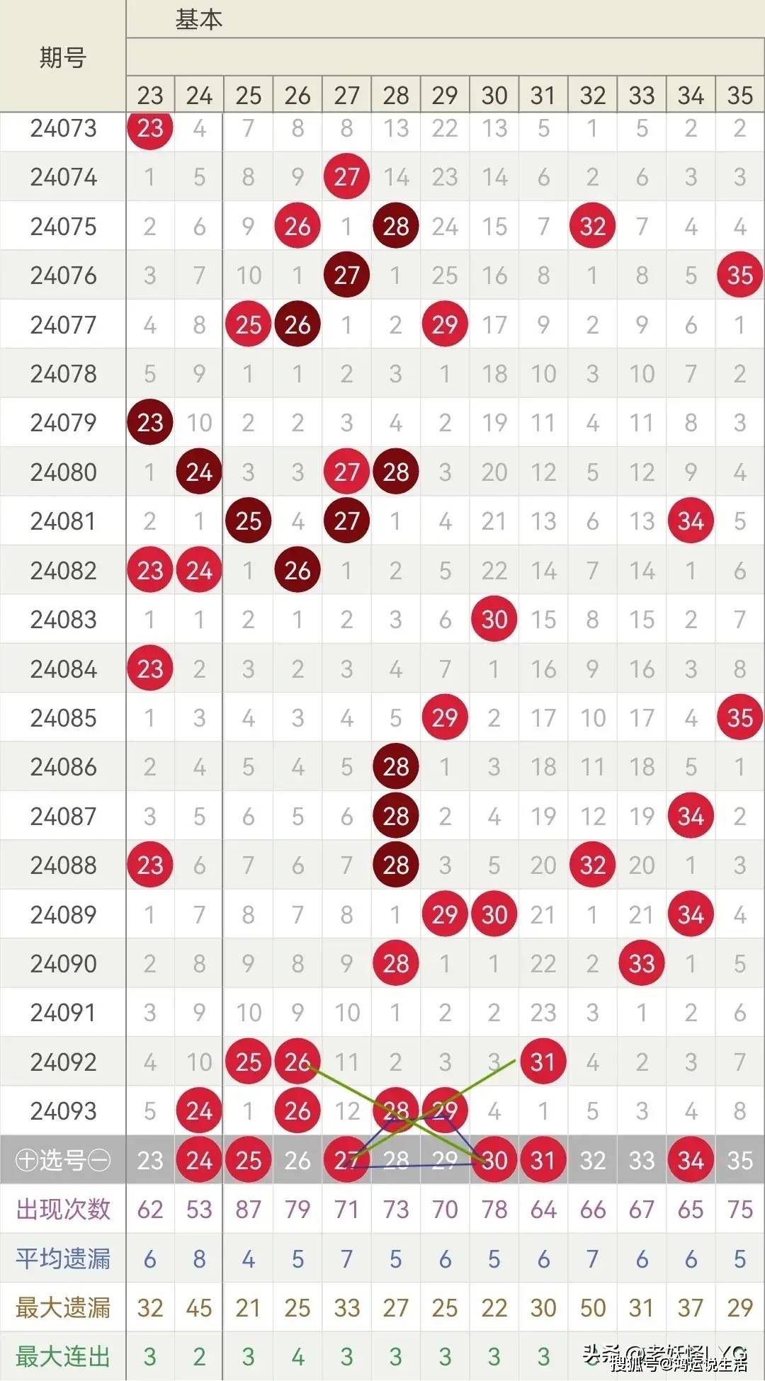 2025澳門天天開好彩大全回顧,澳門天天開好彩大全回顧，走向未來的幸運之路（至XXXX年XX月）