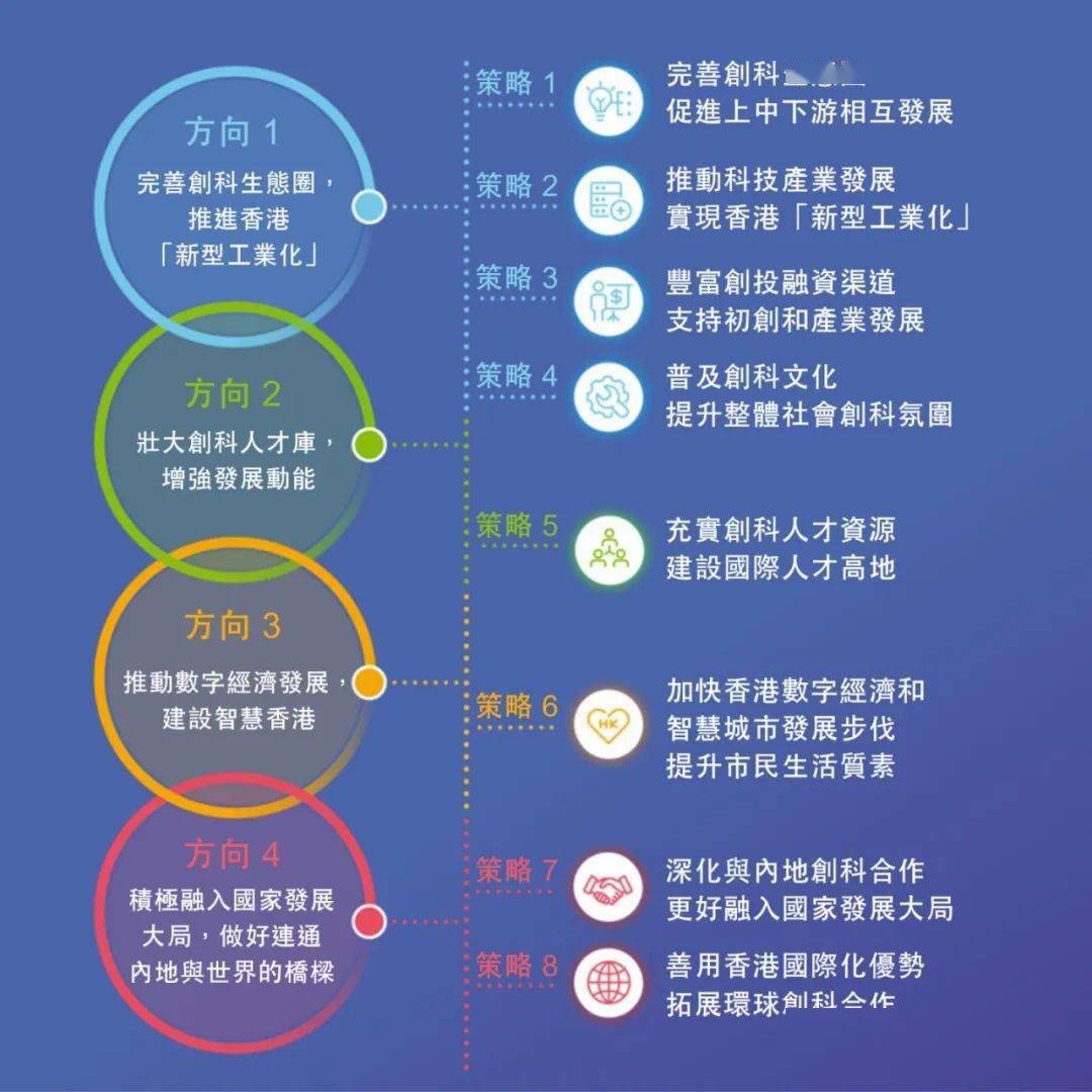 澳門(mén)王中王100%的資料2025,澳門(mén)王中王的未來(lái)展望，探索與揭秘2025年全新藍(lán)圖