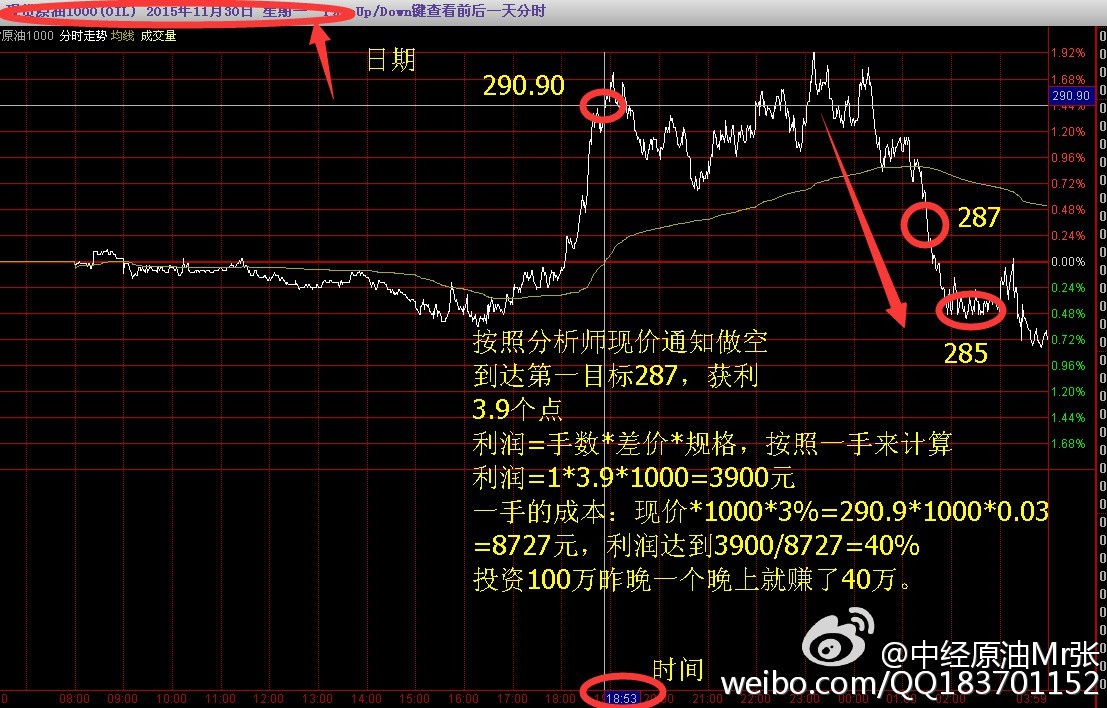 揭秘提升一肖一碼100%,揭秘提升一肖一碼準確率至百分之百，策略與技巧揭秘