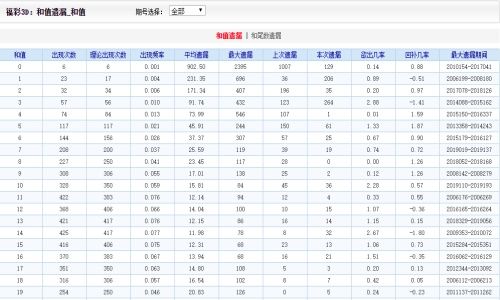 澳門(mén)天天好246好彩944,澳門(mén)天天好，246好彩944的魅力與多彩文化