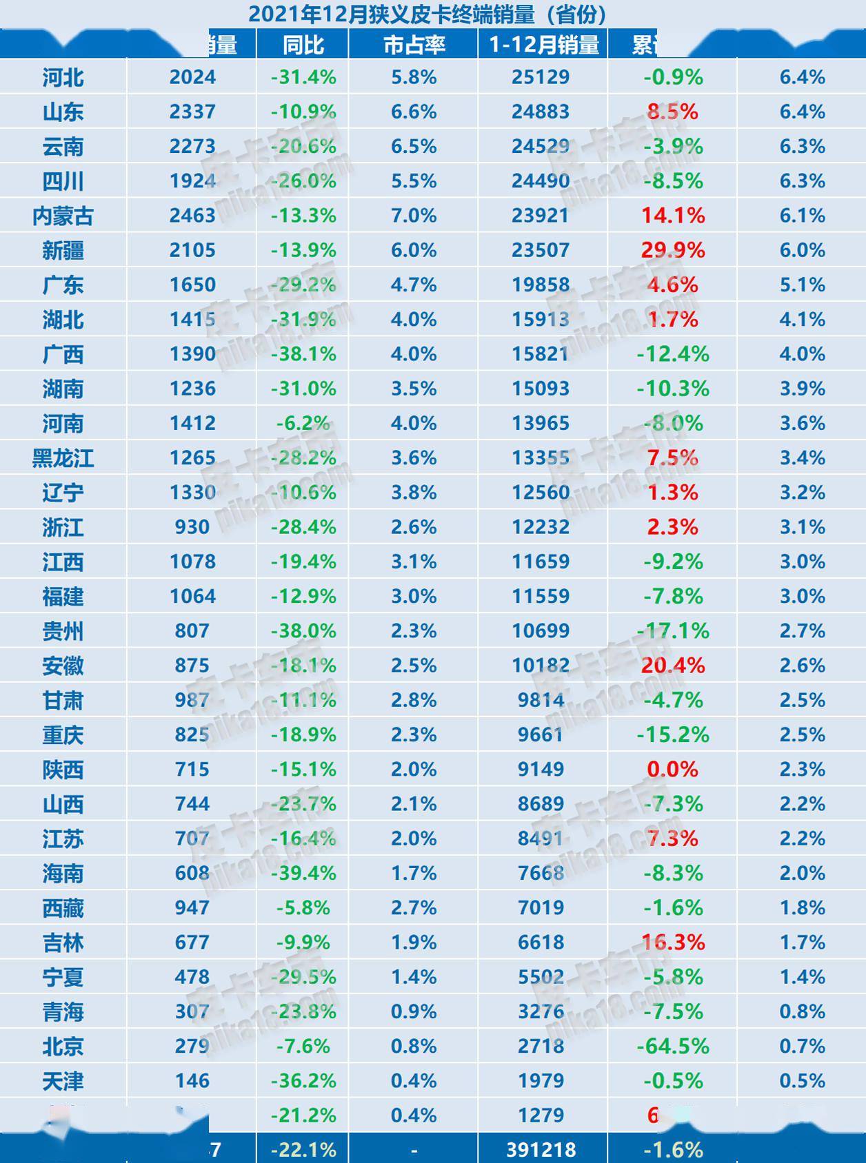 澳門6合開彩全年開獎結(jié)果查詢,澳門六合開彩全年開獎結(jié)果查詢，歷史、數(shù)據(jù)與解析