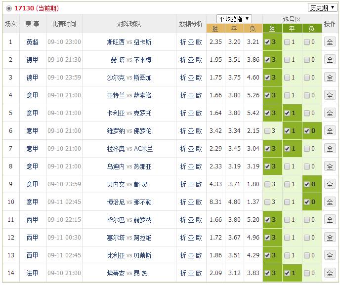 新奧歷史開獎最新結(jié)果,新奧歷史開獎最新結(jié)果及其影響