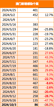 2025年新澳門正版免費(fèi)資料,探索澳門正版資料的世界，2025年的新澳門正版免費(fèi)資料展望