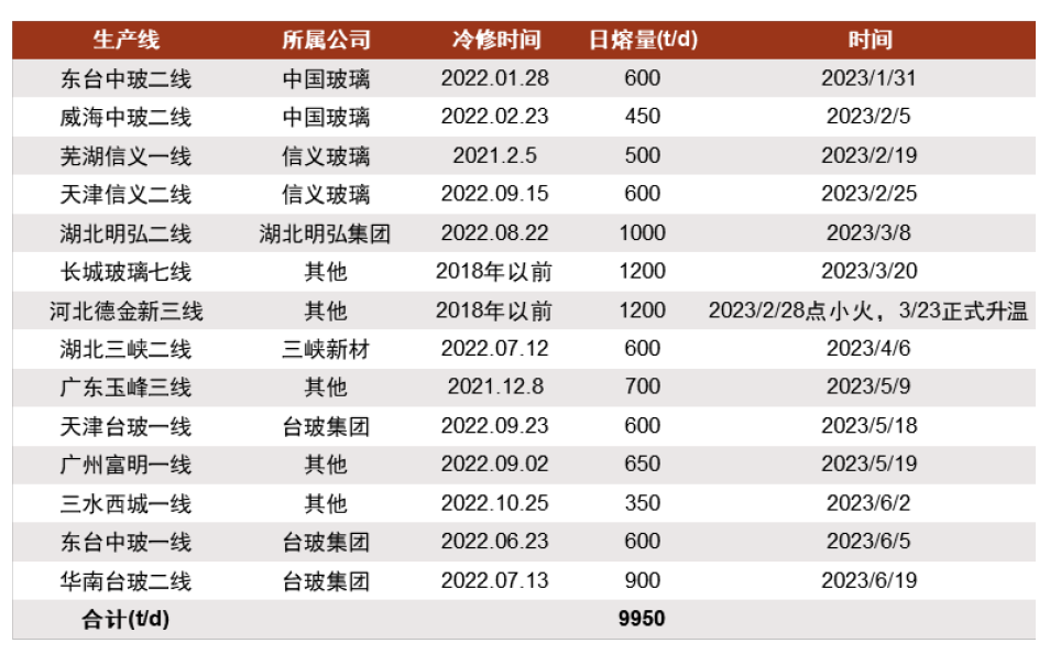 新澳資彩長期免費(fèi)資料,新澳資彩長期免費(fèi)資料，探索與解析