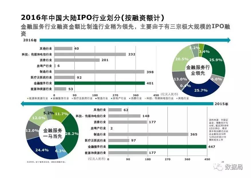 2025港澳免費資料,探索未來，港澳免費資料在2025年的展望